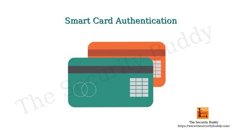 after how many minutes can you use your smart card|Smart Card Authentication: A Comprehensive Guide .